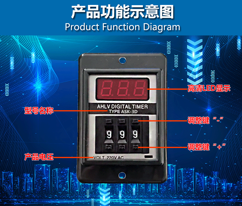 计数器ASK-2D-03