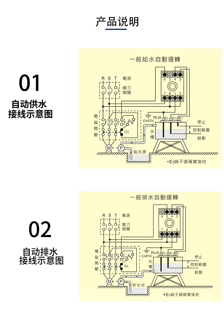 CKC液位-09