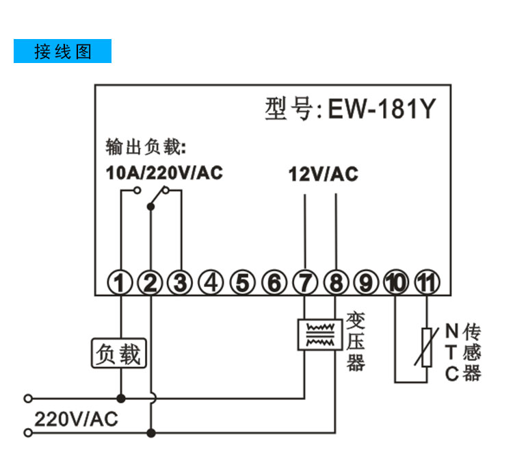 伊尼威利181Y-09
