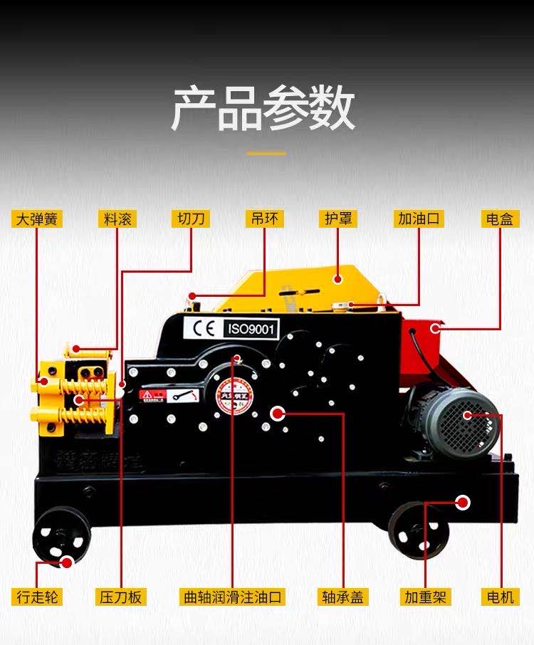 gjqdj 7