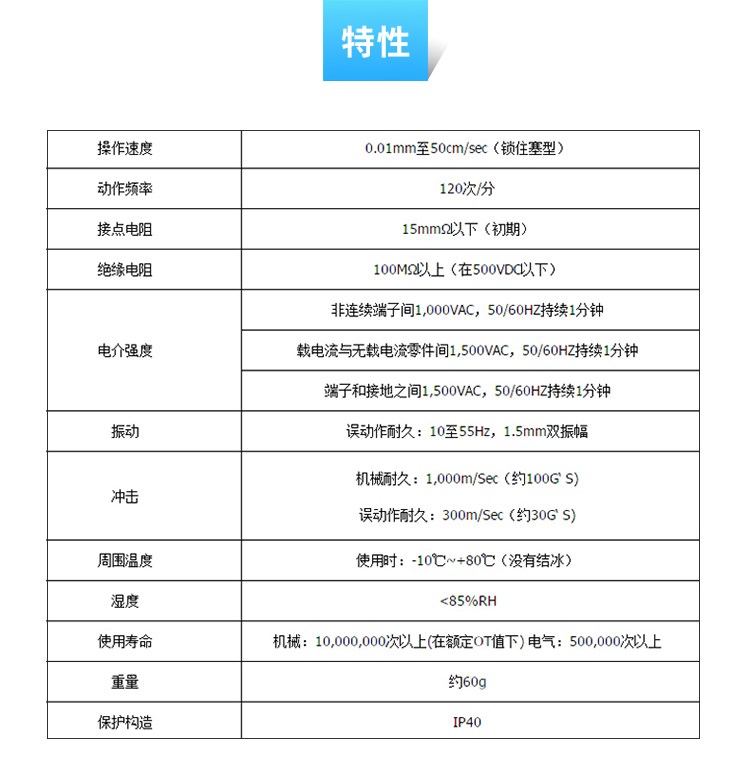 昌得CZ03