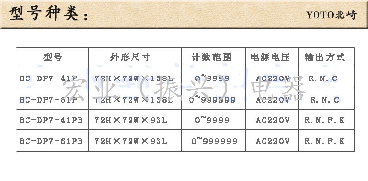 北崎计数器-12