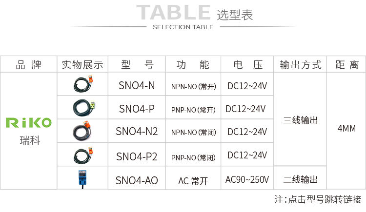瑞科SN04-05