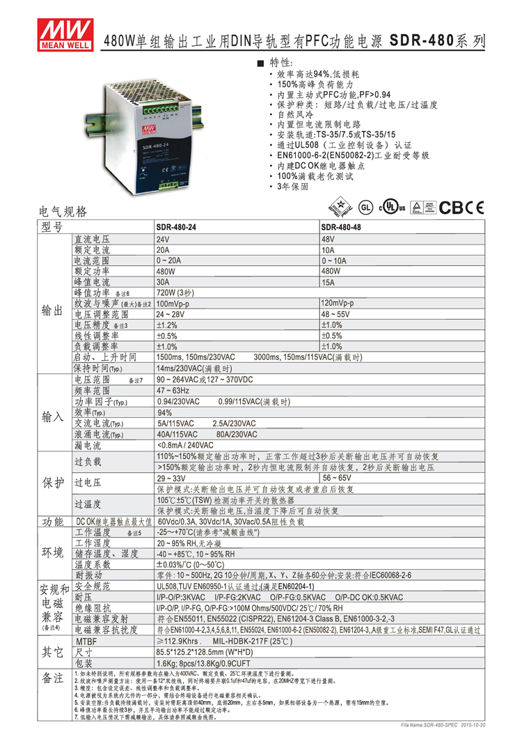 SDR7