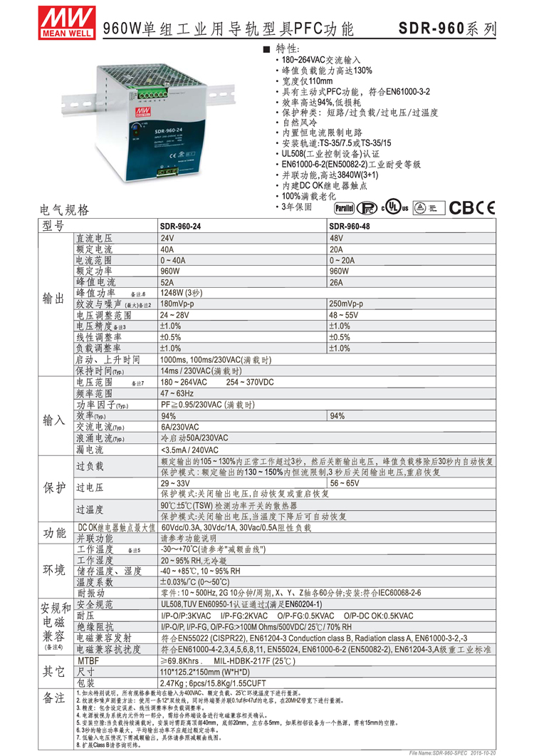 SDR9