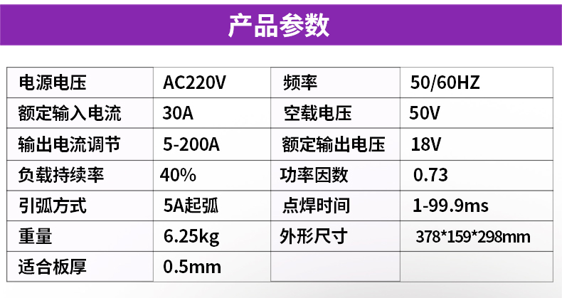普耐尔TIG250A2