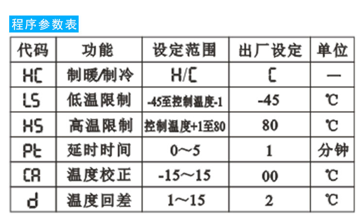 伊尼威利181Y-10