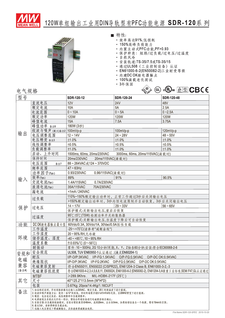 SDR3