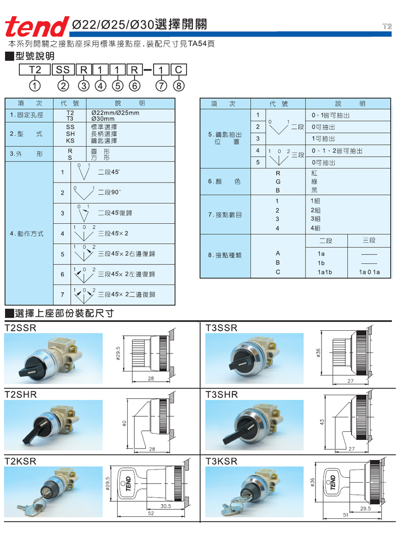 天得选择按钮-06