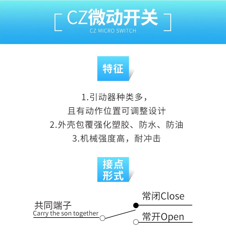 昌得CZ01