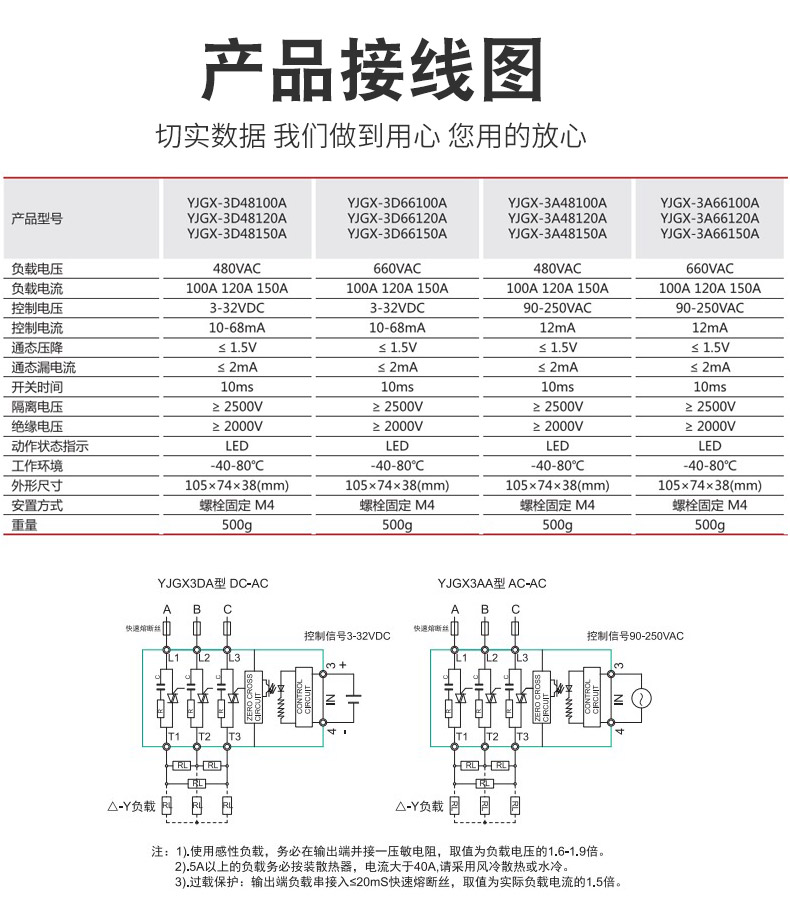 阳继三相12