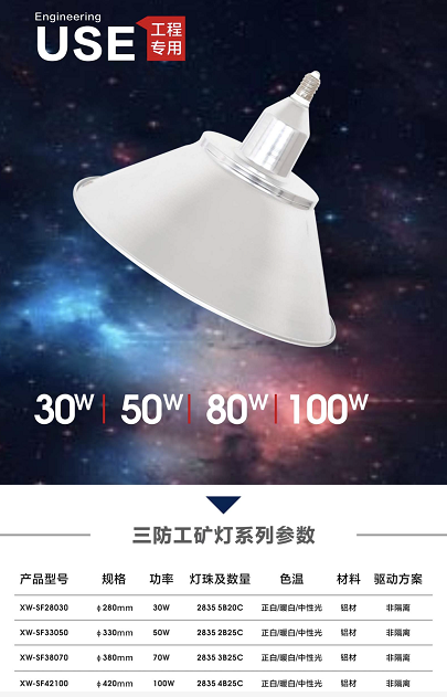 三防工矿灯