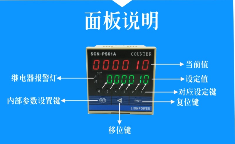 狮威计数器PS61A-02