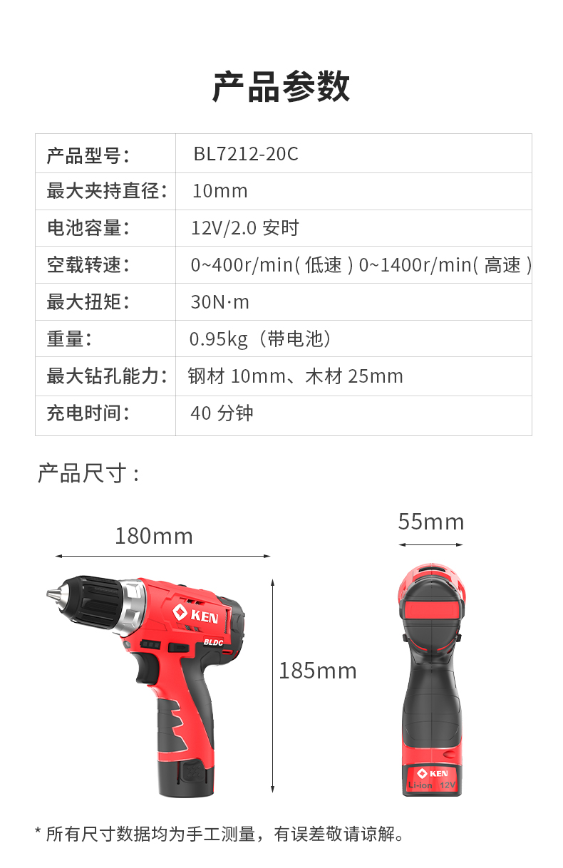 2e4d2f558290e204