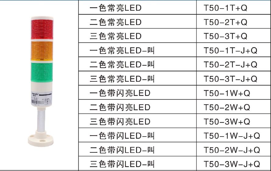 品邦多层警灯12