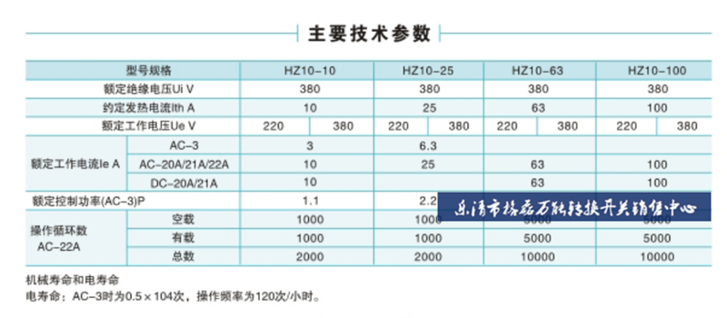 HZ10-04