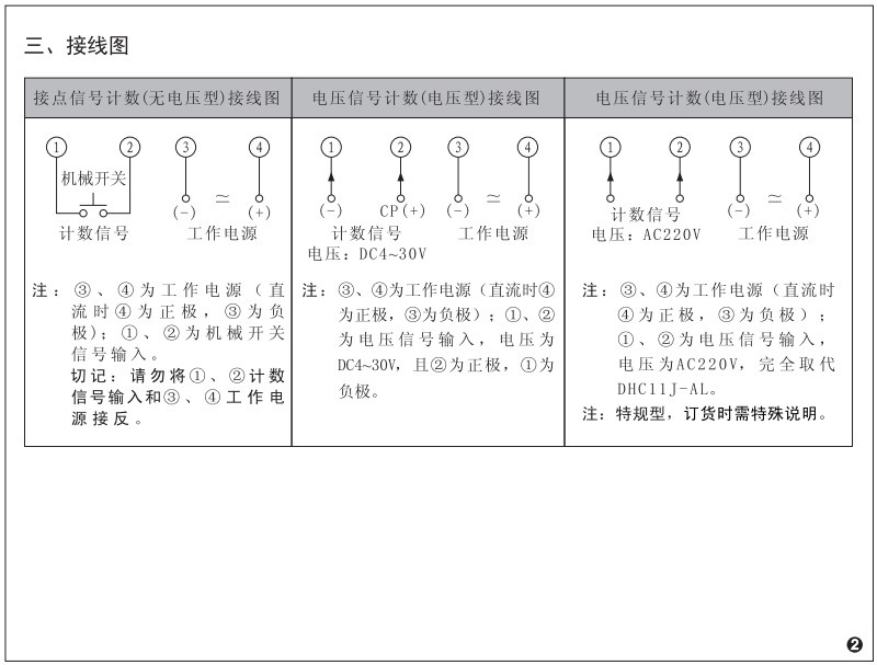欣灵计数器HHJ3-04