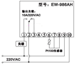 伊尼威利986A-02