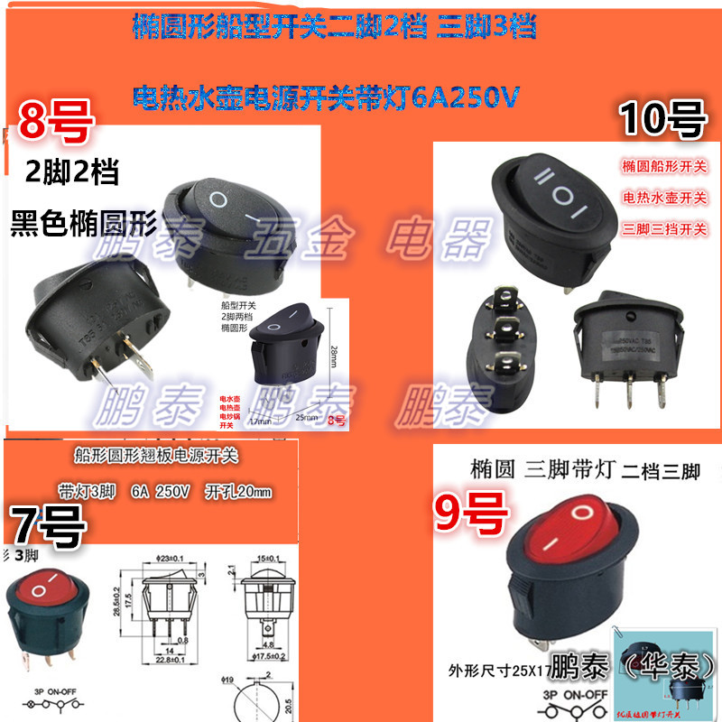 椭圆
