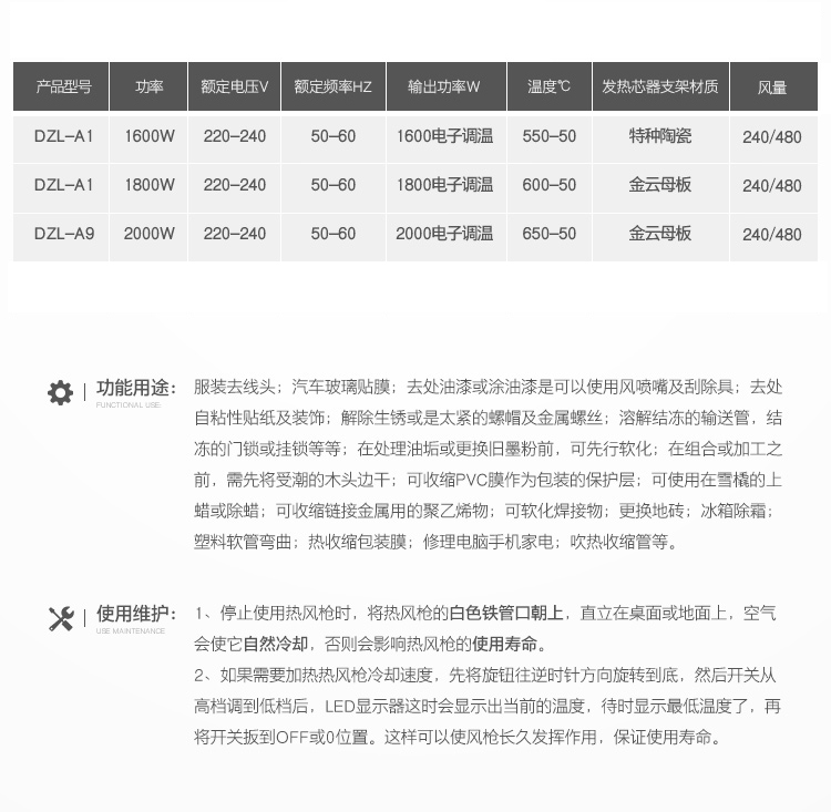 O1CN01SZk9pt22VkxP2HnWC_!!2201511537126副本