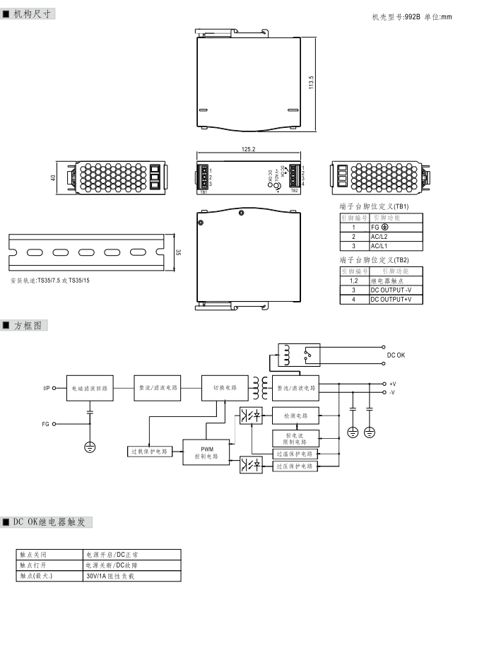 WDR2