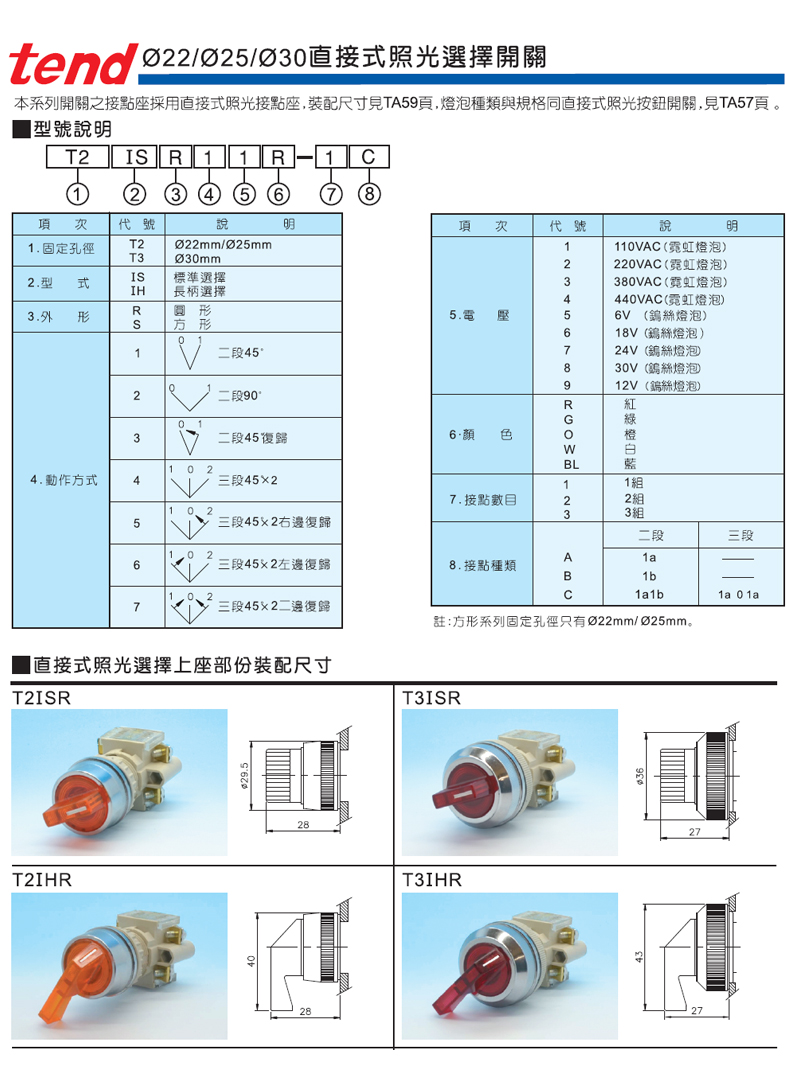 天得22厘选择带灯-05