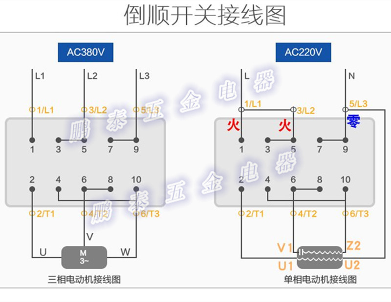 HY2接线