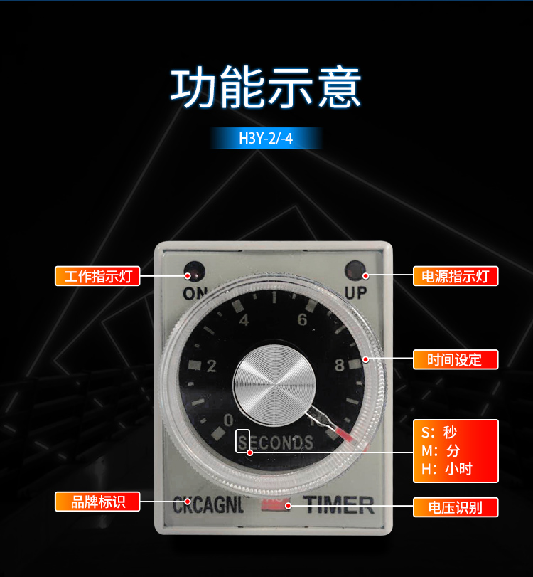 巨龙限时AH3-304