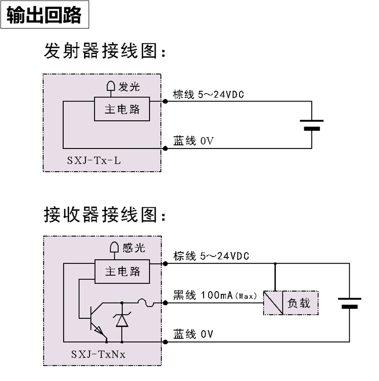 HPJ光电开关-08