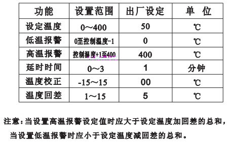 伊尼威利986A-03