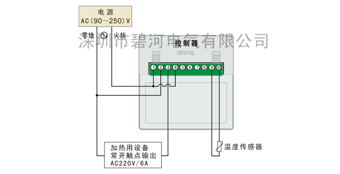 碧河200Ａ-06