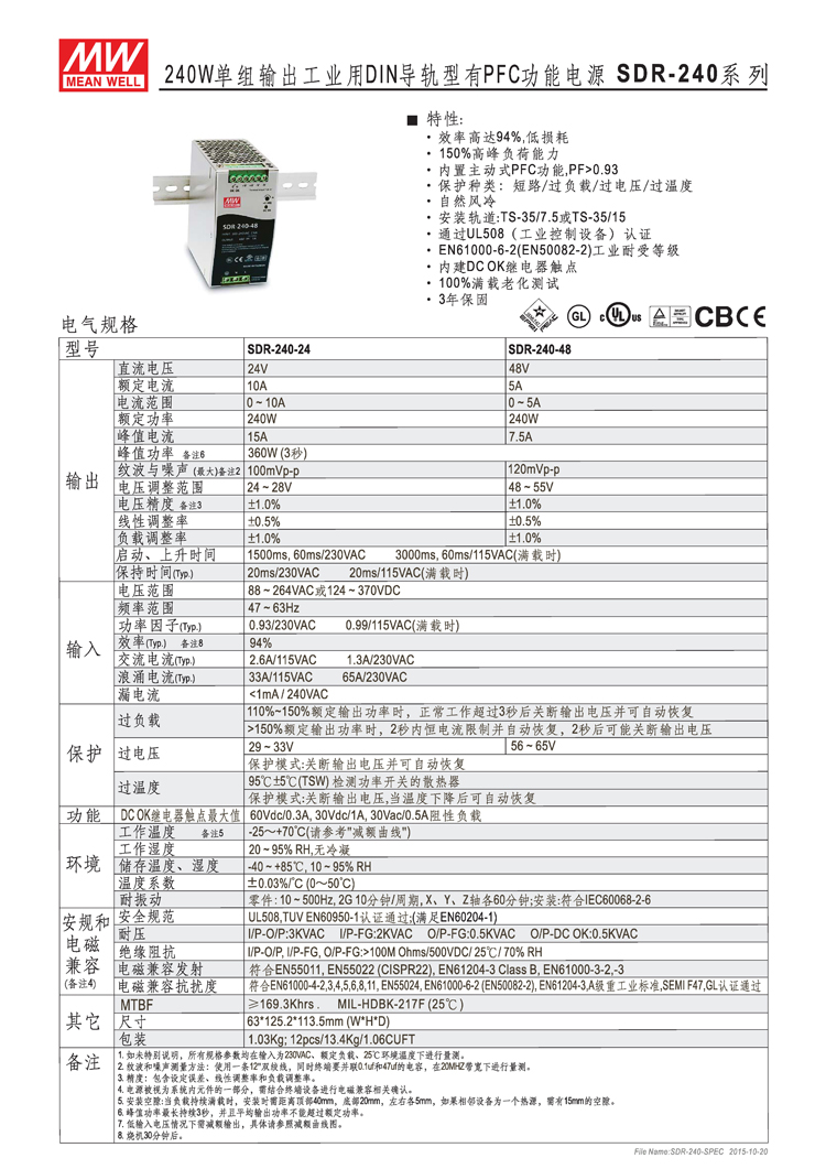 SDR5
