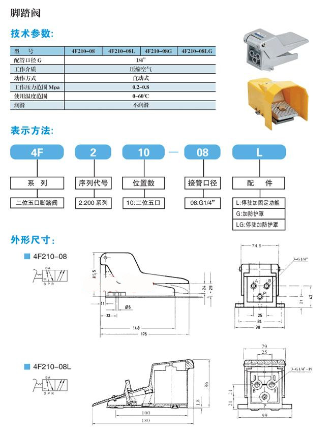 4Ｆ脚踏阀03