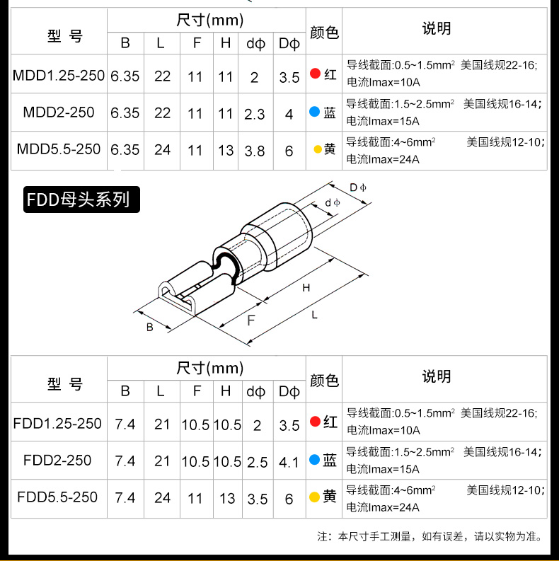 FDDMDD-05
