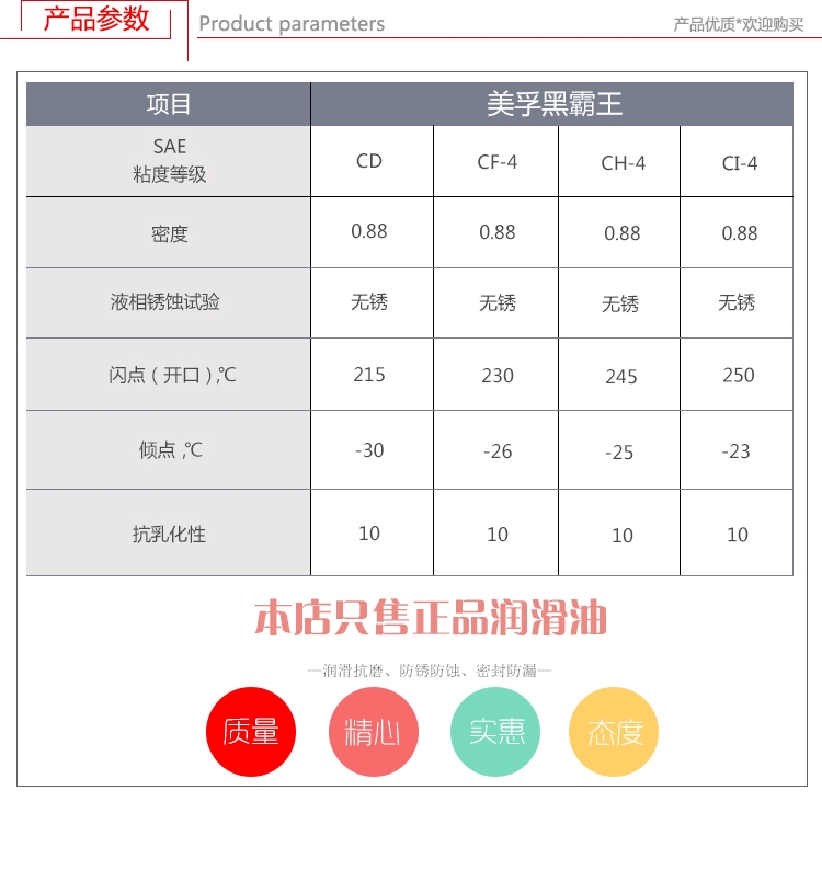 美孚黑霸王机油tb_image_share_1606706185217