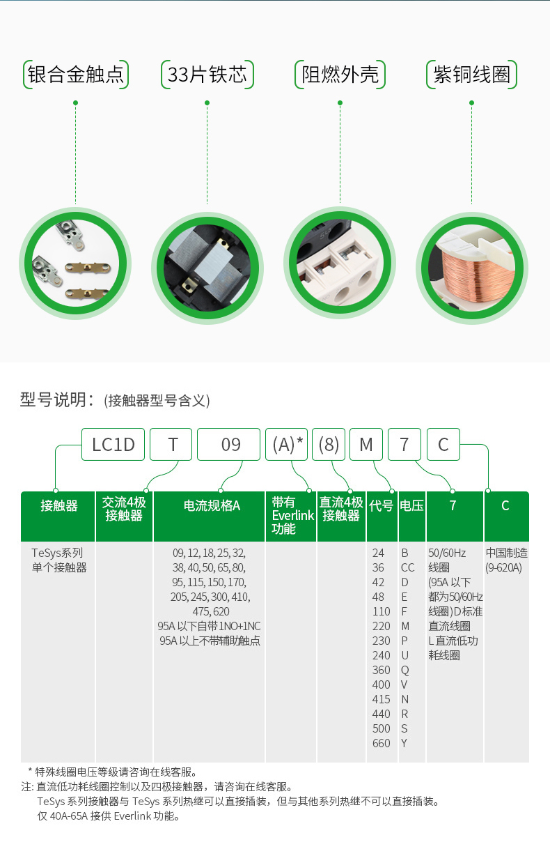 施耐德接触器Ｄ型03