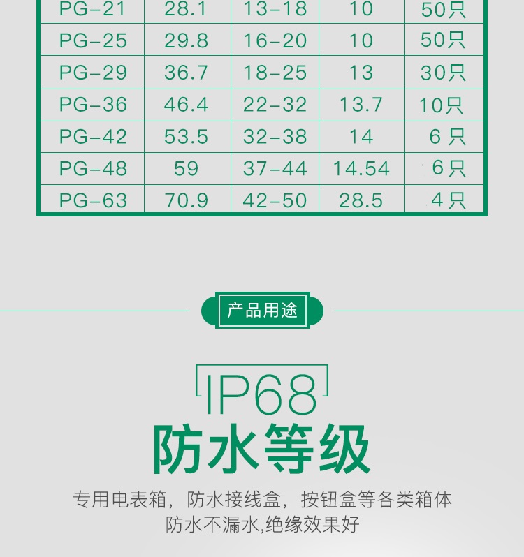 索头09