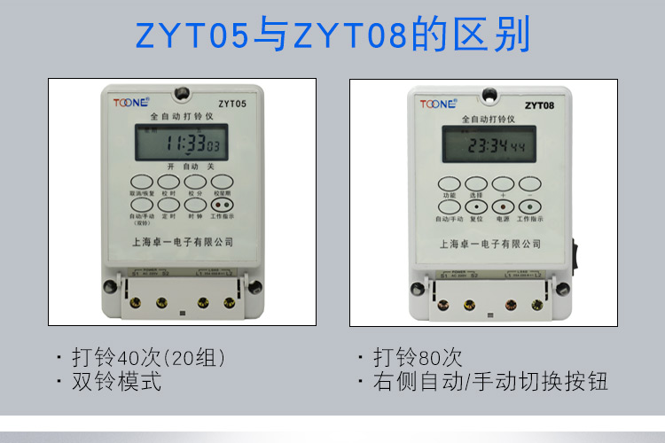 卓一ZYT08-07