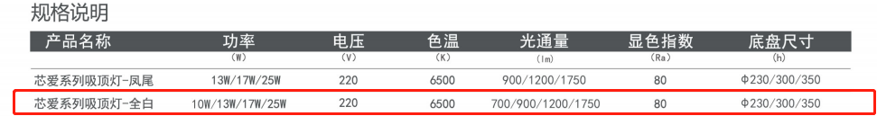 佛山照明吸顶灯参数
