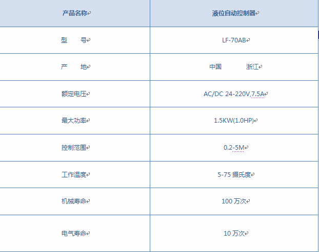 70ＡＢ水位开关06