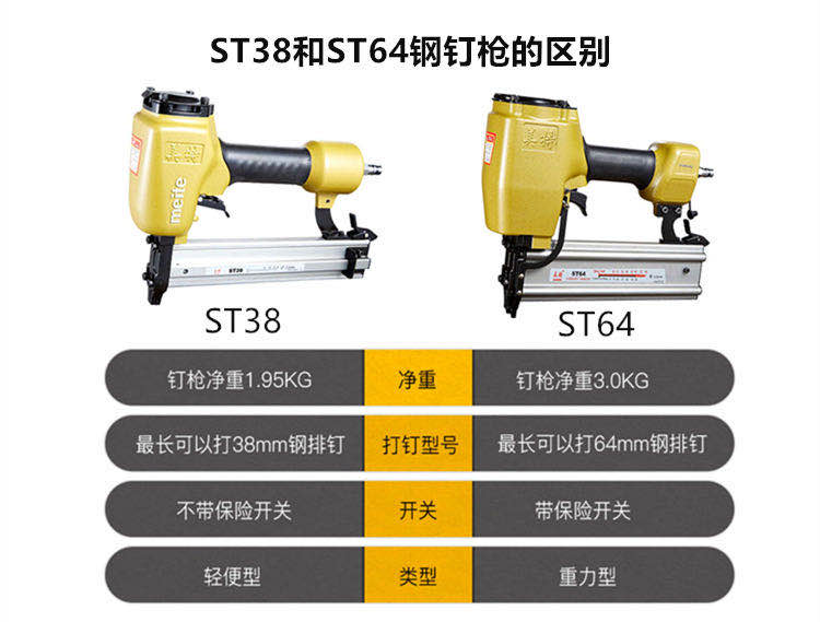 st3810