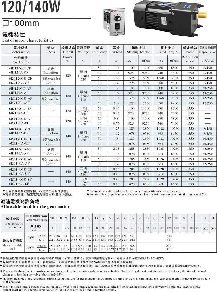 迈力12