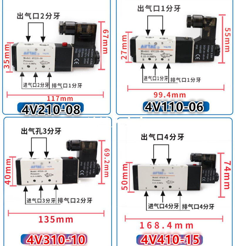 4V通用