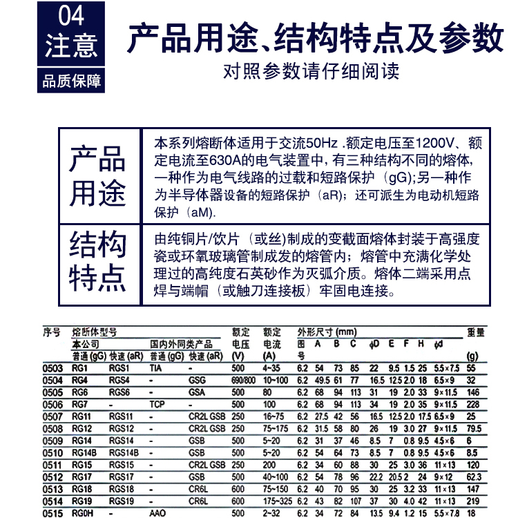 茗熔RGS4-12