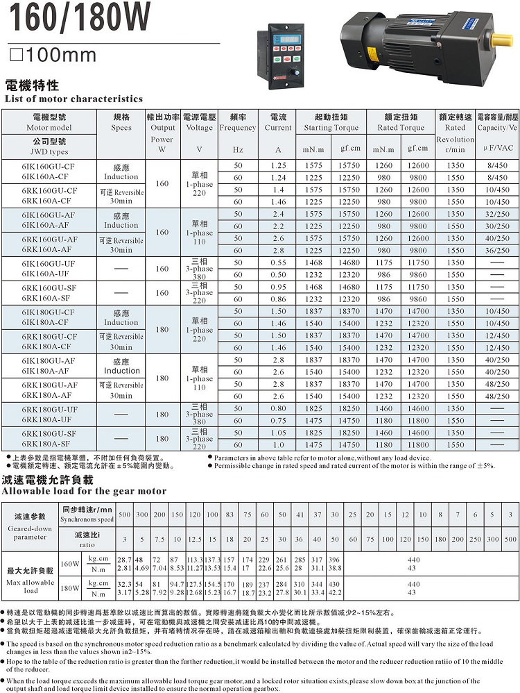 迈力14