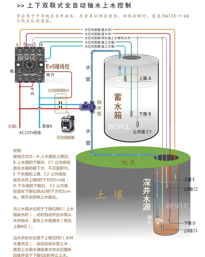 碧河ＥＶ5-06