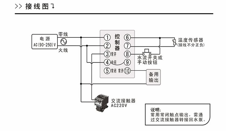碧河ＨＳ50-08