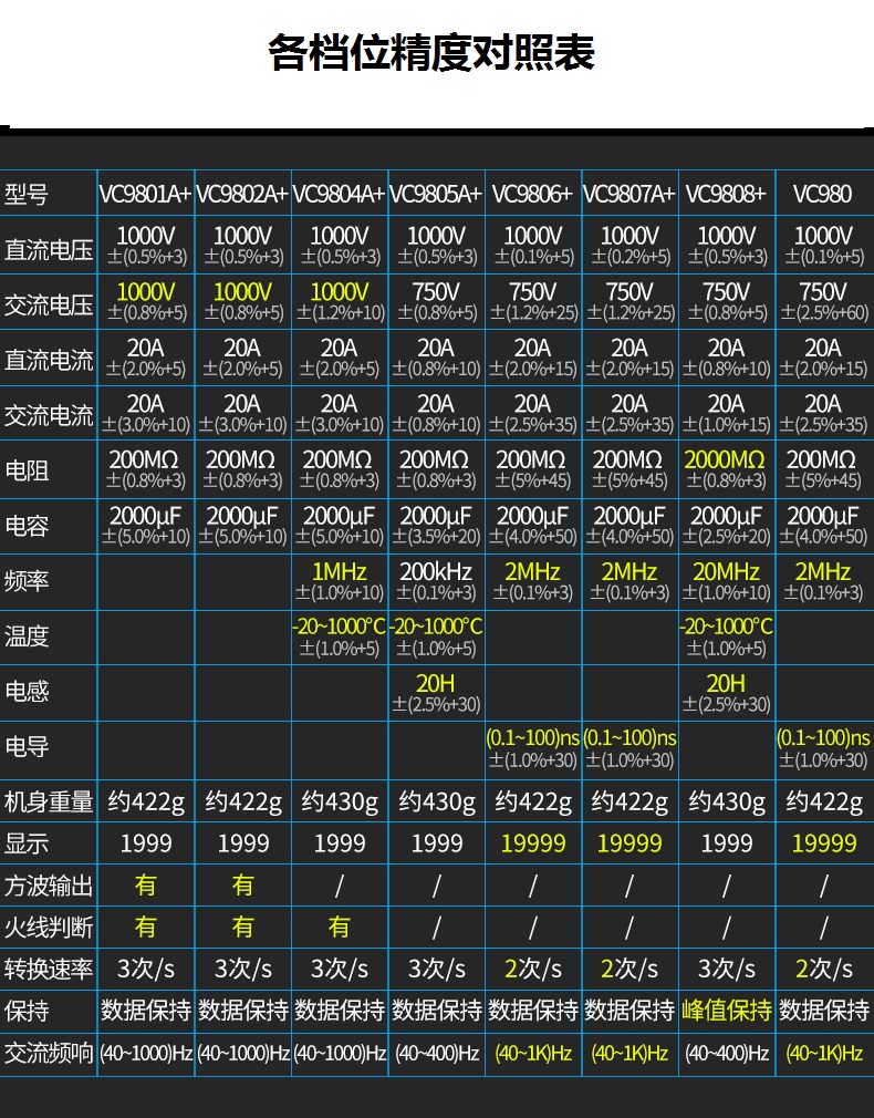 胜利9801-13
