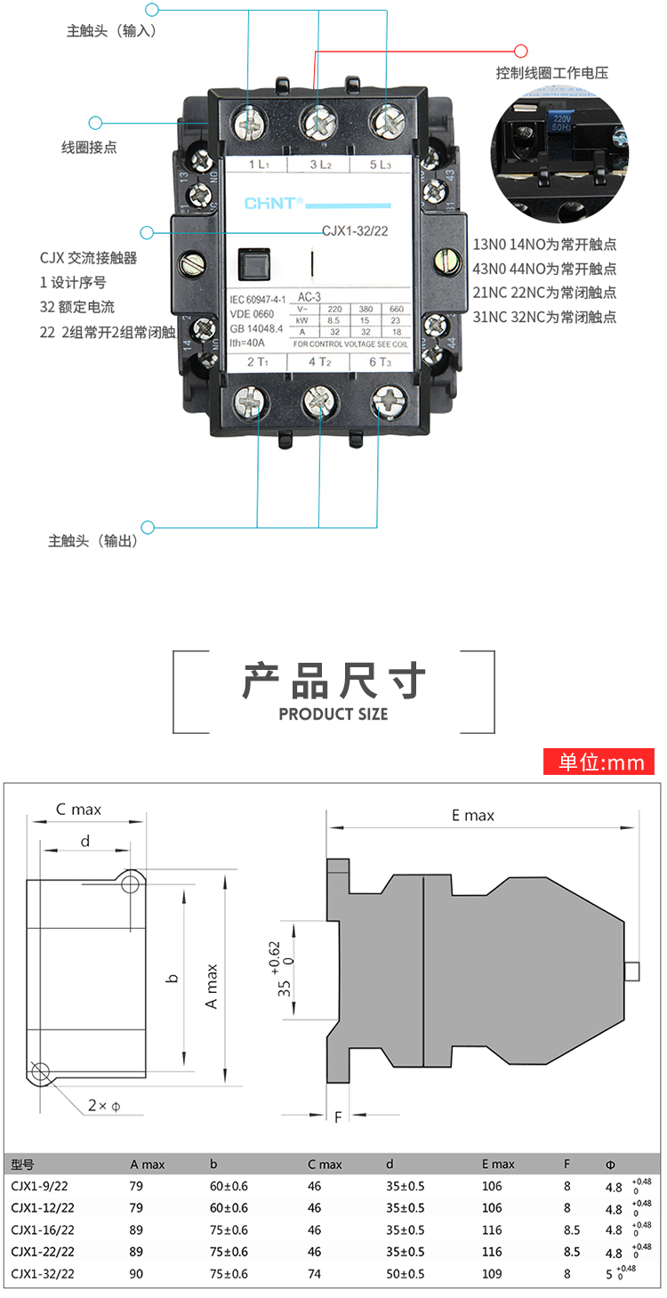 CJX106