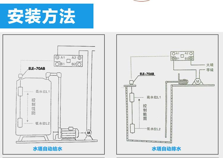 70ＡＢ水位开关09